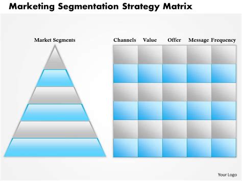 Top 10 Marketing Segmentation Strategies PowerPoint Presentation ...