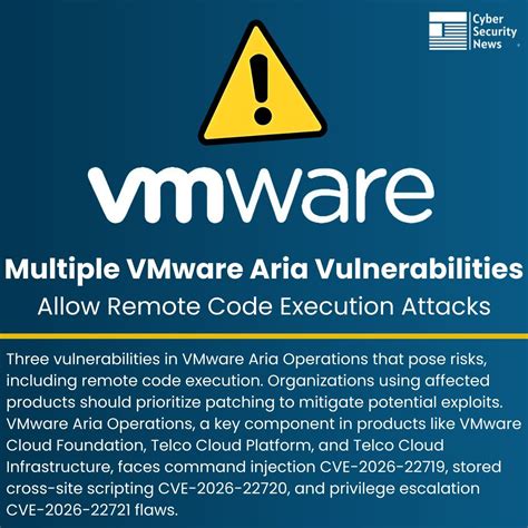 VMware Aria Vulnerabilities Allow Remote Code Execution | ODM World ...