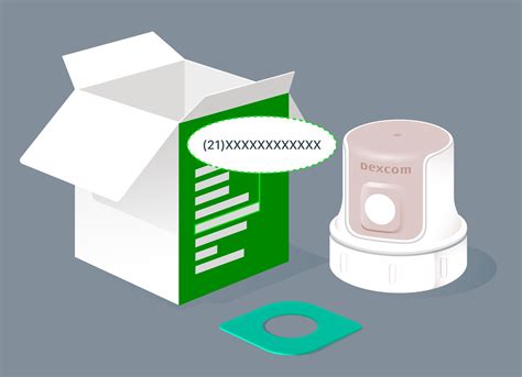 How To Start Dexcom G7 - Gondor