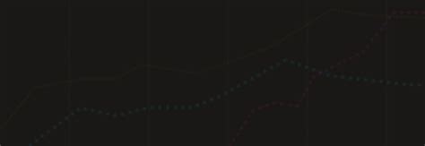 Official World Golf Ranking - Player Profile