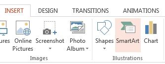 สร้างไดอะแกรมด้วย SmartArt กันเถอะ – Sanamchandra Palace Library's Blog (2)