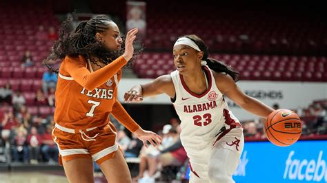 Alabama women's basketball takeaways from loss vs. Texas Longhorns