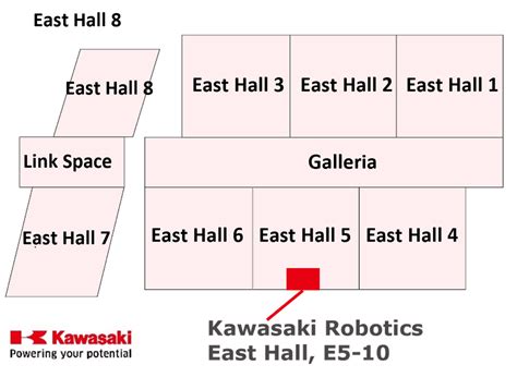 International Robot Exhibition (iREX2025) | Industrial Robots by ...