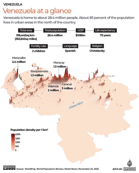 Venezuela explained in 10 maps and charts | Interactive News | Al Jazeera