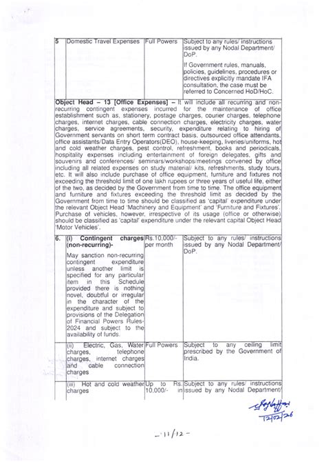 Delegation of Financial Powers to Superintending Engineers, Sr ...