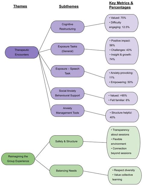Sage Journals: Discover world-class research