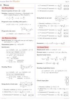 Physics Formulas 的图像结果