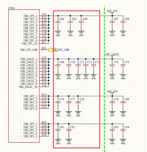 RK3568人工智能硬件设计笔记一（附赠RK3568硬件学习视频和课件）-CSDN博客