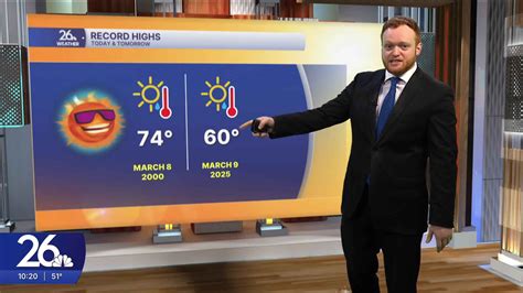 Record high to start the week