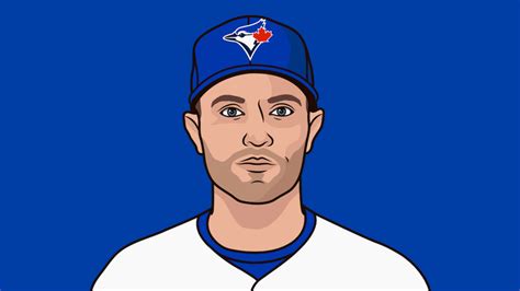 J.A. Happ Career Stats (Pitching) | StatMuse