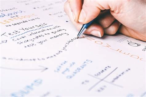 Image result for Revision Timetable