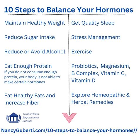 How to Balance Your Hormones ⋆ ctf.bnsf.com