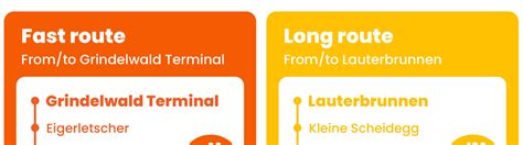 Jungfraujoch Top of Europe Ticket - Klook Verenigde Staten