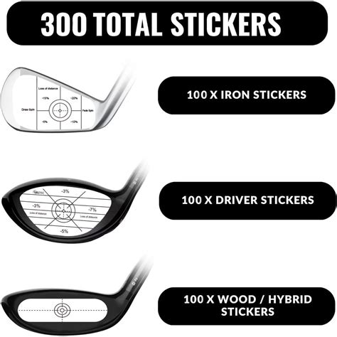 Golf Impact Tape Labels, Self-Teaching Sweet Spot and Consistency ...