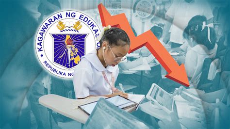 Nationwide enrollment dips 5% in SY 2025–2026 — DepEd | Explained PH