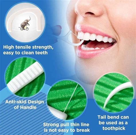 Shopall Dental Floss-Toothpick | Buy Oral/Dental Care Products in India ...