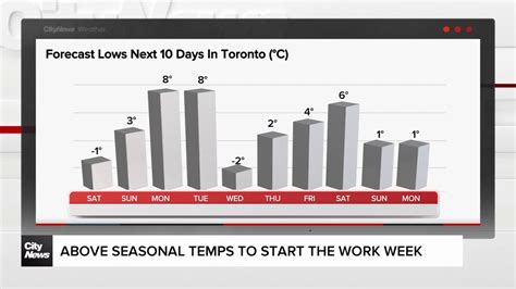 Toronto Police unveil results of tow truck wiretap investigation called 'Project Yankee'