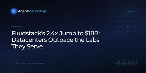 Fluidstack's 2.4x Jump to $18B: Datacenters Outpace the Labs They Serve ...