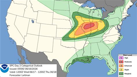 Image result for Cartoon Character People