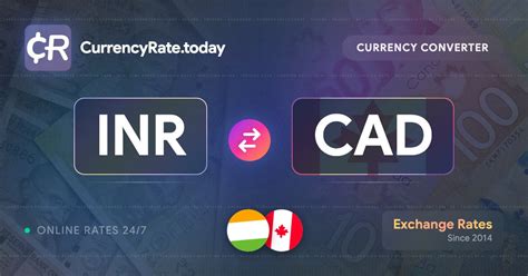 1.5 Million Indian Rupees (INR) to Canadian Dollars (CAD) - Currency ...