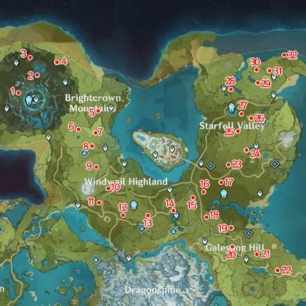 Genshin Impact 6.3 Pre-Farm Guide 2026: Resin & Ma - BitTopup