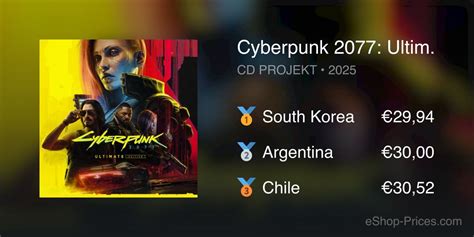 Cyberpunk 2077: Ultimate Edition | Cheapest eShop Price – Indian Rupee