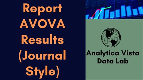 66. How to Report One-Way ANOVA Results in Journal Style (Step-by-Step ...