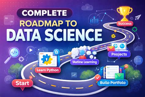 How to Start Data Science in 2026 — Complete Step By Step Roadmap