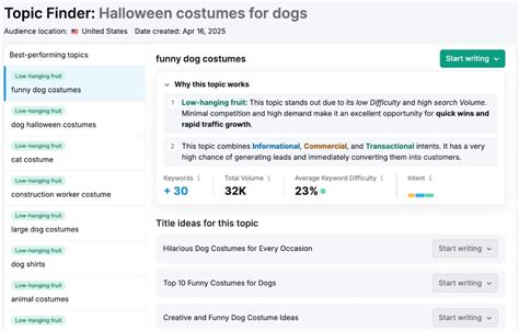 6 Best AI SEO Tools (Rank Faster with Less Work)