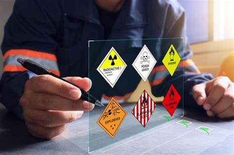 US HM-215R Rulemaking: Harmonizing Hazmat Regulations | Bureau of ...
