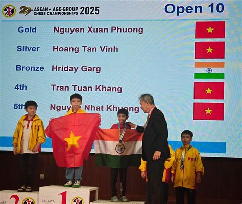 Hriday Garg wins Bronze at 23rd ASEAN Under-10 Open Age Group ...