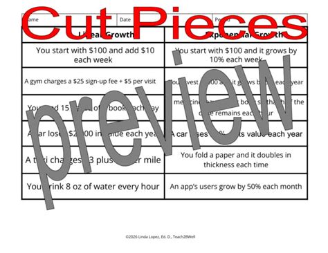 Linear vs Exponential Growth Activity | Real-Life Math Sort | Algebra 1