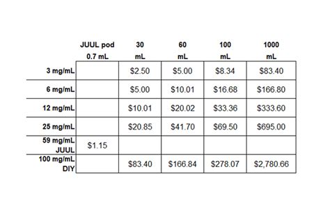 Se aprueba el escandaloso proyecto de ley de impuestos sobre la ...