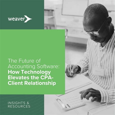 CPA-client relationship transformed with real-time accounting insights ...