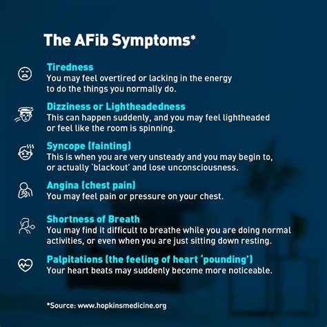 OMRON Blood Pressure Monitor | Monitor Tekanan Darah HEM-7156T I IQ BT Power HEM-7194T1-FLC ...