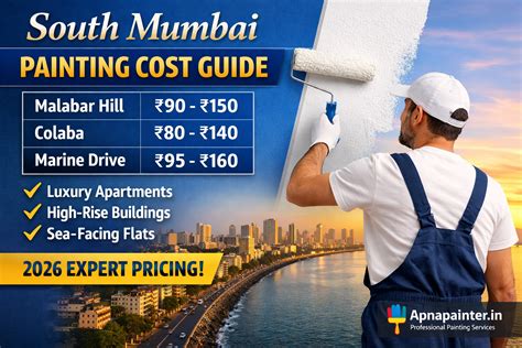 Why Cheap Painters Fail in South Mumbai Homes | Apnapainter.in