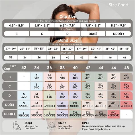 YehGoods 2026 Womens Jelly Bras Full Coverage Wireless Supportive Bra Push Up Plus Size Comfort ...