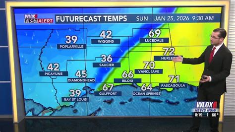 Wesley's Monday Morning First Alert Forecast