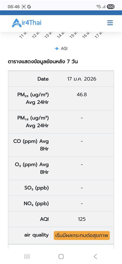 บ้านรักษ์ยา - ขุนพลสเปรย์เพือบรรเทาอาการปวดกล้ามเนื้อ พร้อมจำหน่ายค่ะ ...