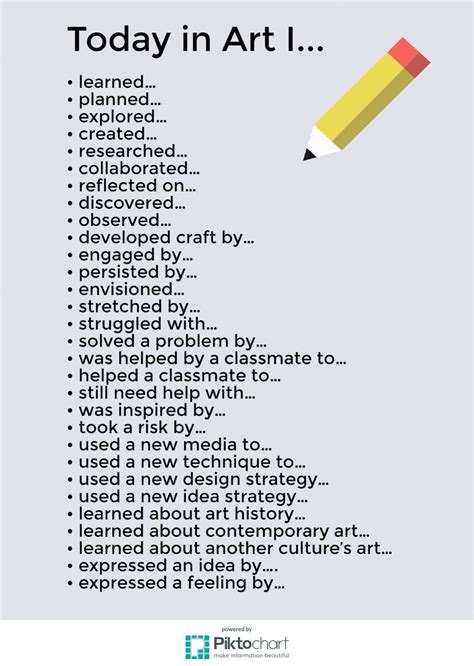 How To Write A Reflection Statement