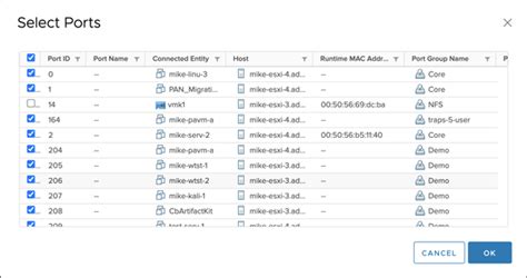 ERSPAN mit VMware konfigurieren