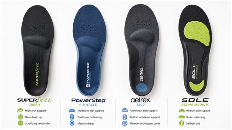 Best Insoles for Metatarsalgia: Reviews & Buying Guide (2026)
