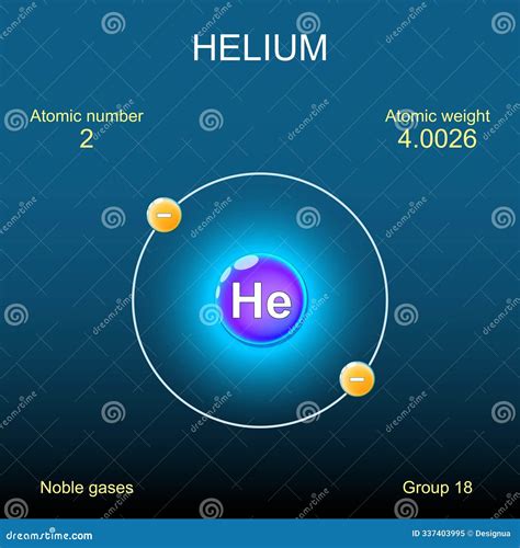 Helium Leak Checker Media Update With Files & Photos #814