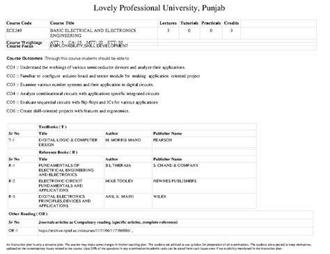 ECE249 Basic Electrical & Electronics Engineering Course Overview - Studocu