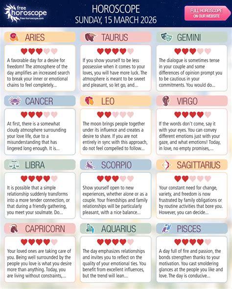 Daily horoscope for Sunday, March 15, 2026