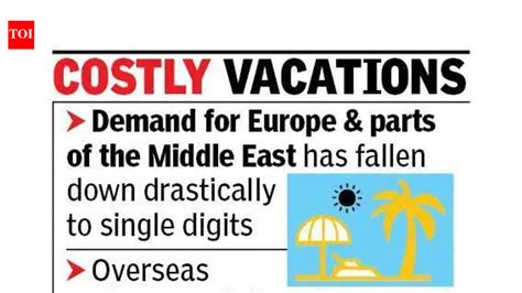 West Asia conflict, weak rupee drive up summer travel costs | Chennai ...