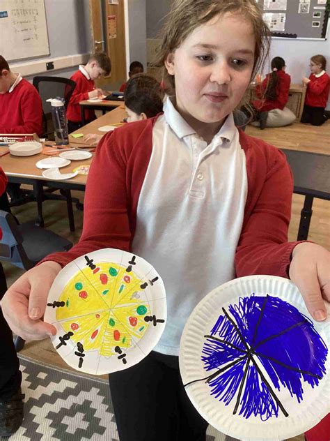 Maths in Sycamore - Chilmington Green Primary School