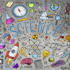 Buy Colorful Science Wallpaper Mural - Educational Wall Decor for ...