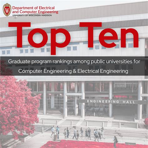 Our computer engineering graduate program ranks 𝟴𝘁𝗵 and our electrical engineering graduate ...