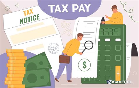 Irs Standard Mileage Rates 2026 Announcement and Key Implications ...